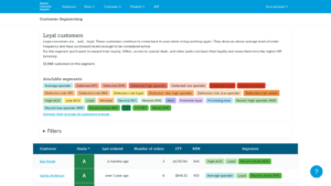 Repeat Customer Insights RFM customer report
