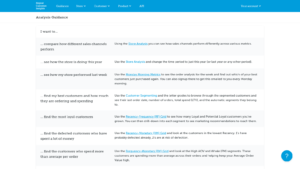 Guidance to diagnose and find data-driven improvements