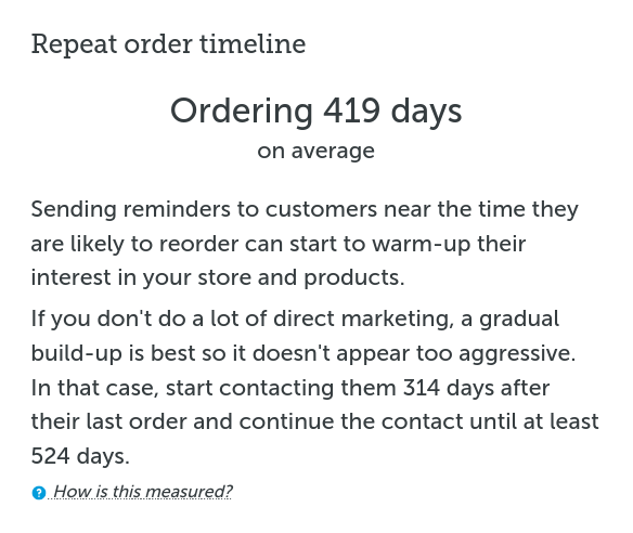 Repeat order timeline