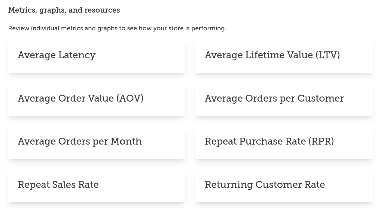 Summary of metrics collected