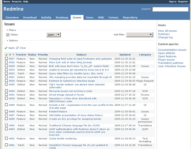 Redmine issues list