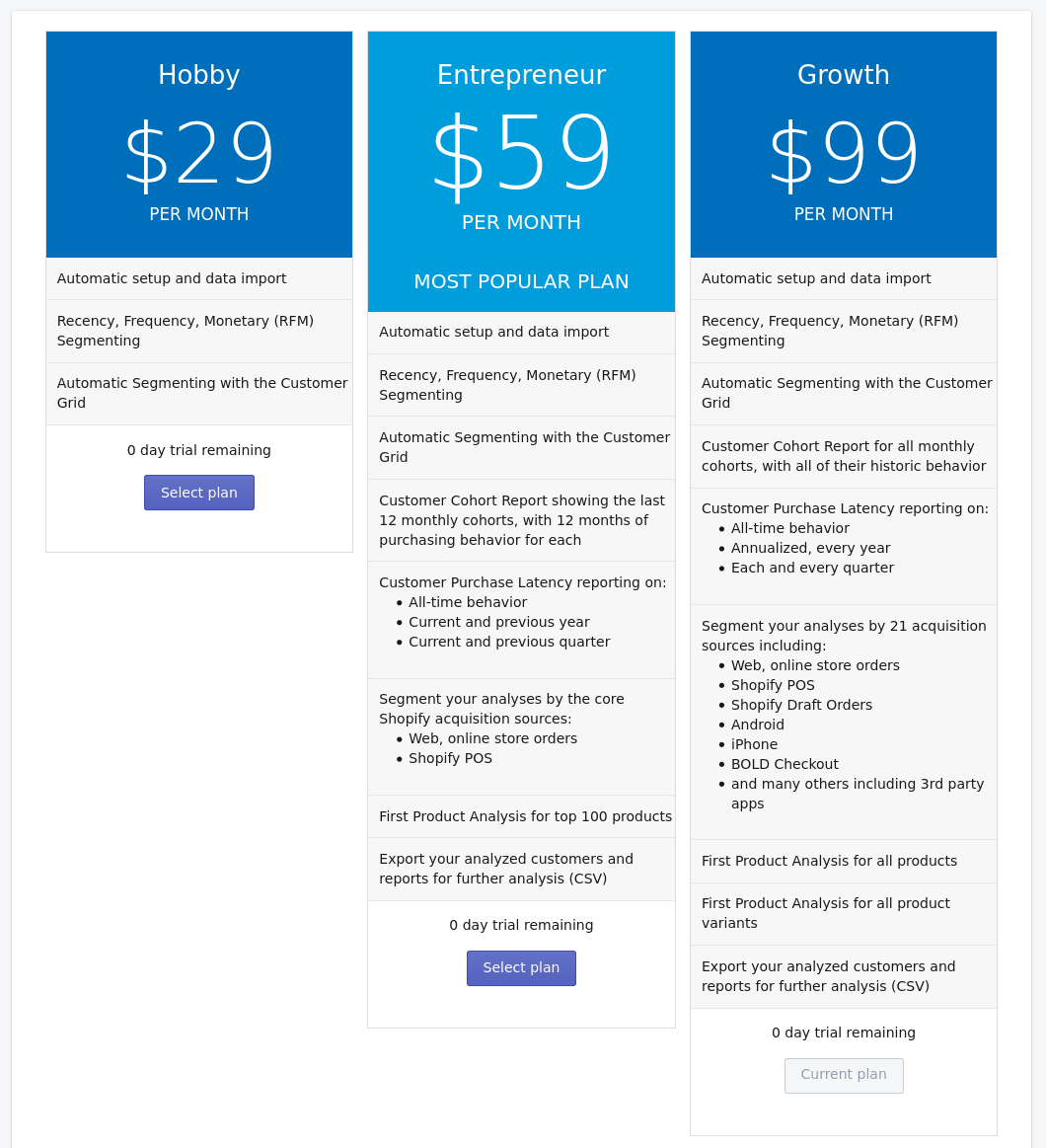 Repeat Customer Insights pricing plans