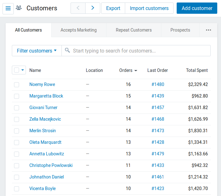 Shopify Frequency